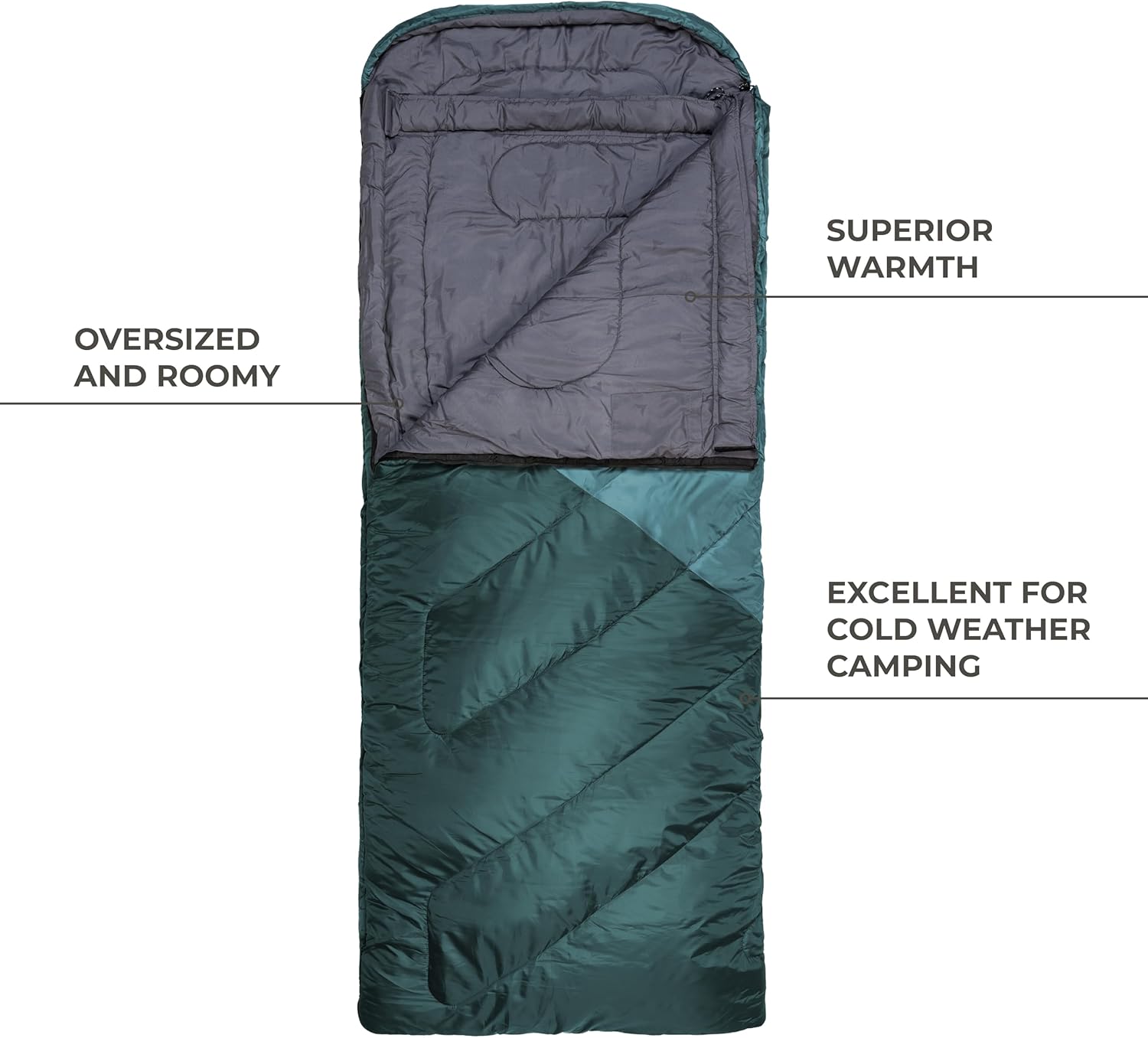 Sleeping Celsius -25°F (-31°C) TETON