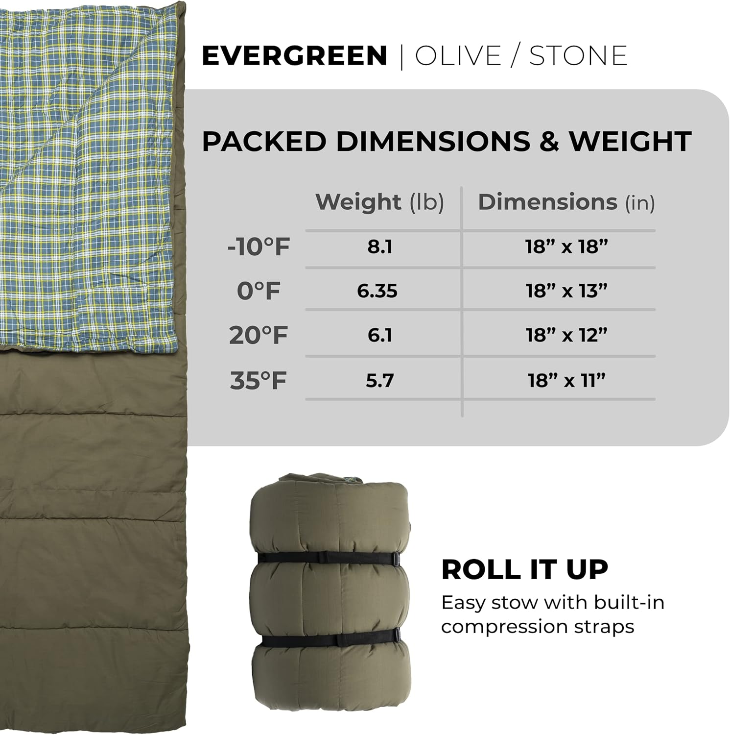 Sleeping Evergreen 35°F (1 °C) TETON