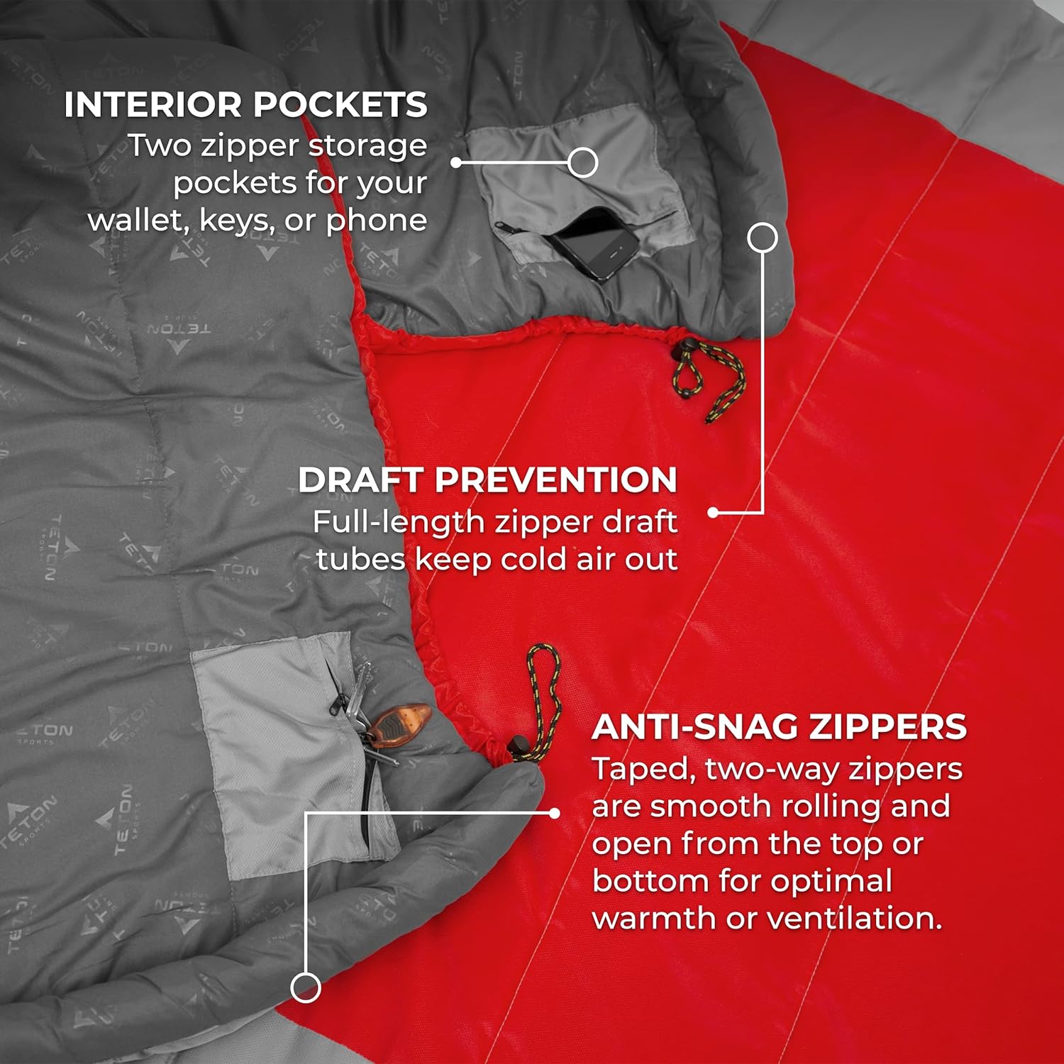 Sleeping para 2 Personas Tipo Momia TRACKER 5°F (-15°C) TETON