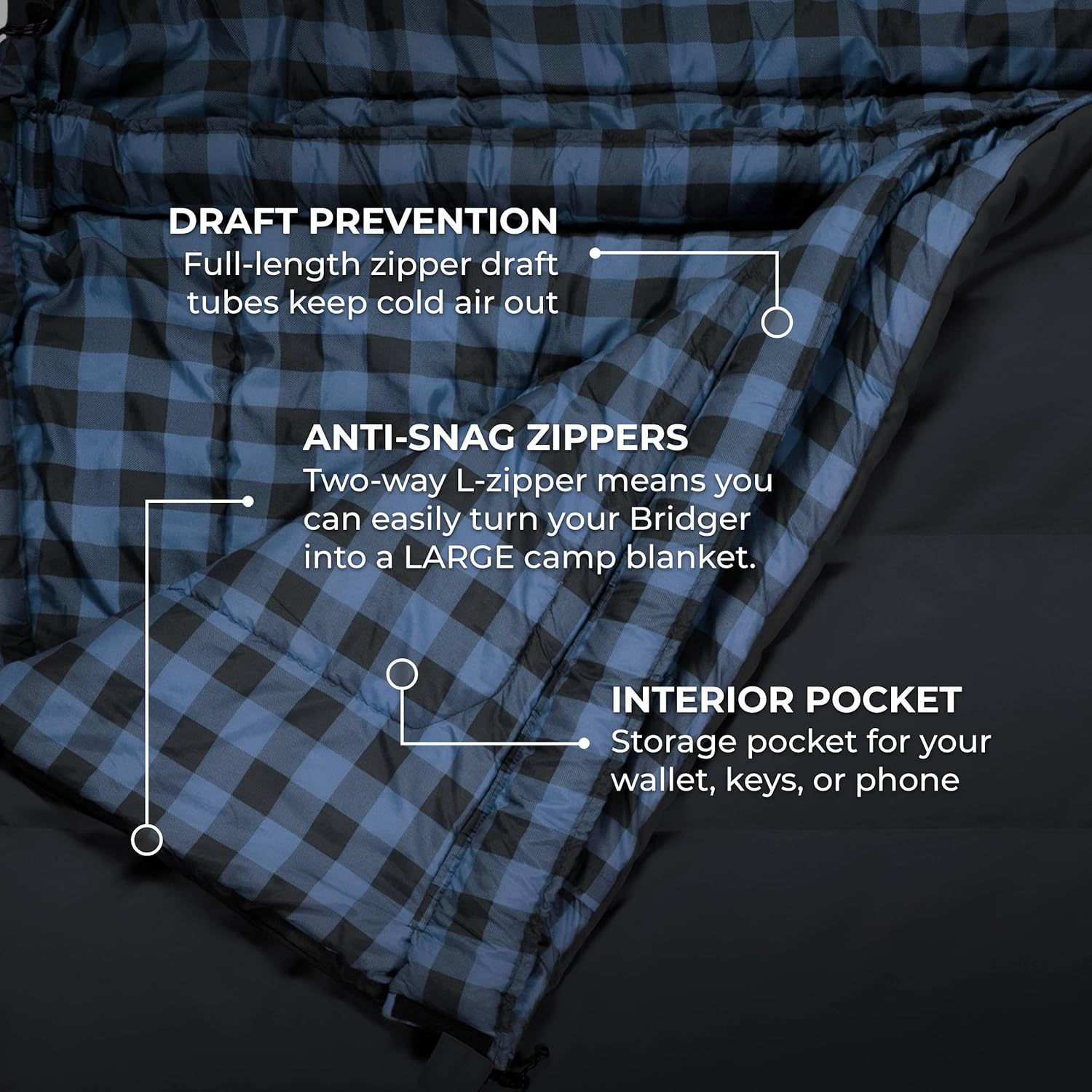 Sleeping Para Dos Personas Bridger Mammoth Canvas 20°F (-7°C) TETON