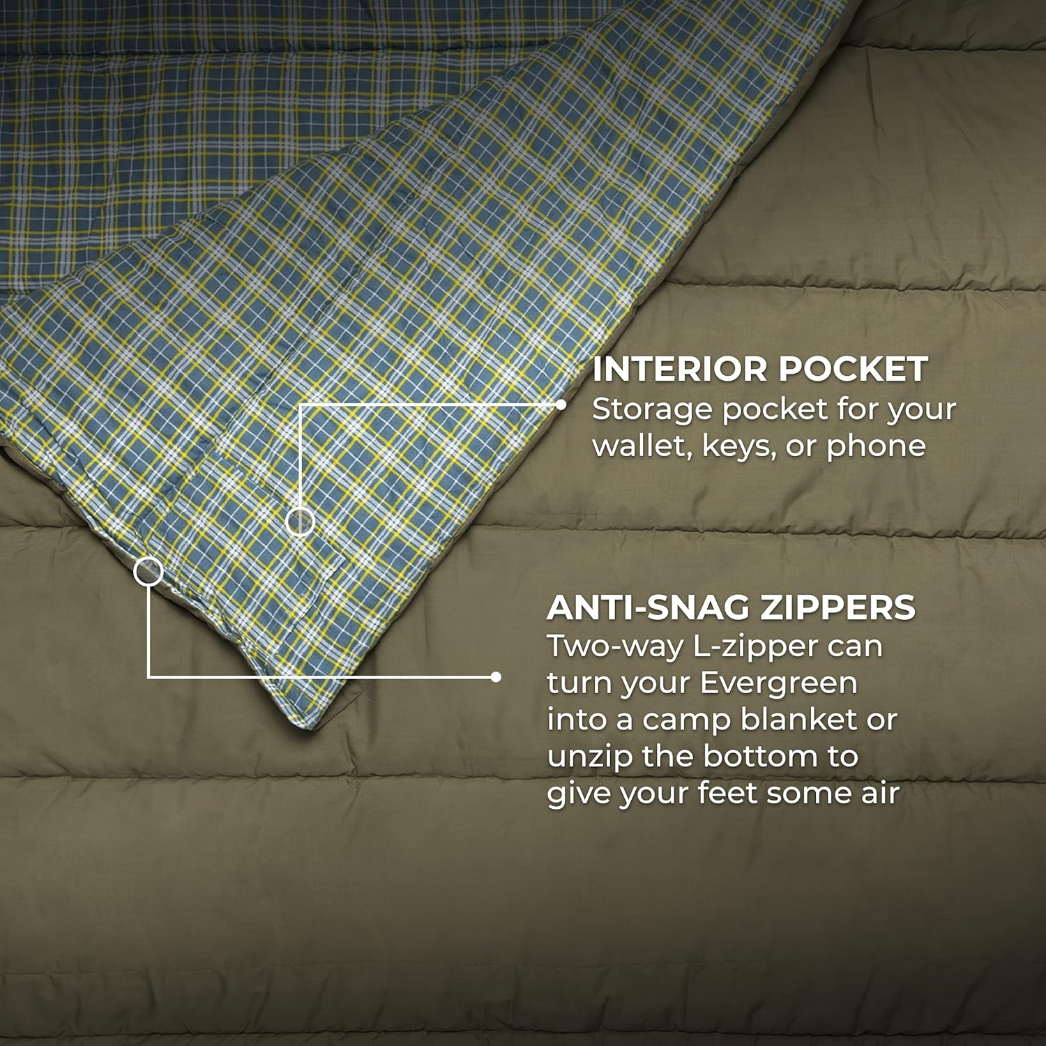 Sleeping Para 2 Personas "Evergreen Mammoth" 20°F (-7°C) TETON