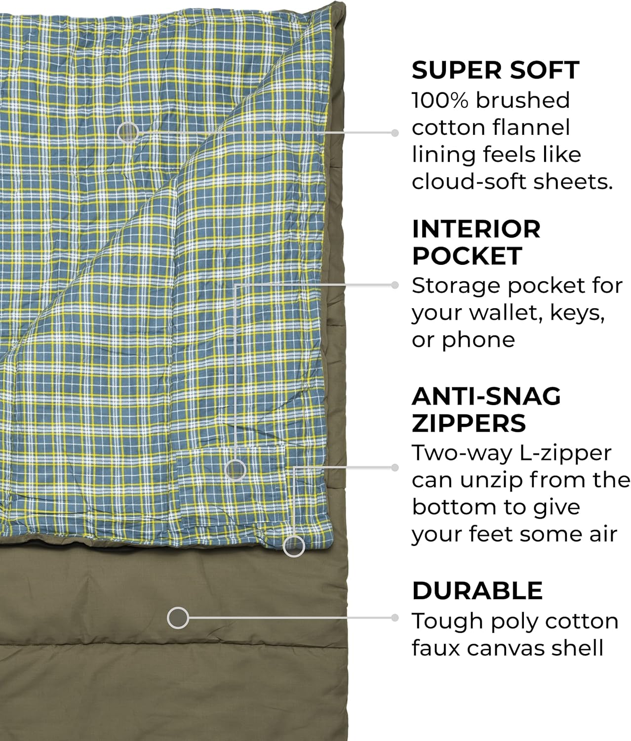 Sleeping Evergreen 35°F (1 °C) TETON