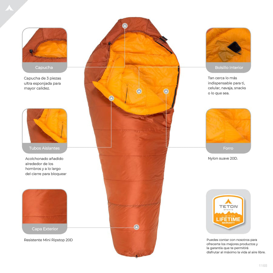 Sleeping Tipo Momia ALTOS-S 20°F (-7°C) TETON