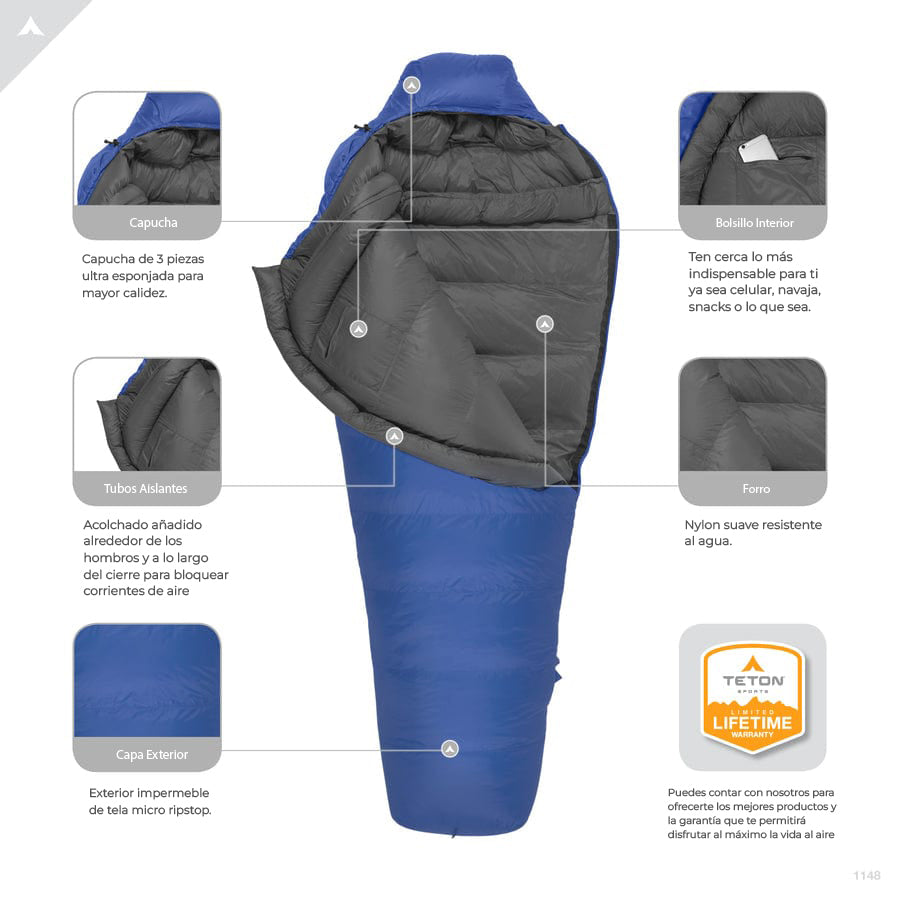Sleeping Tipo Momia ALTOS 20°F (-7°C) Plumón Azul TETON