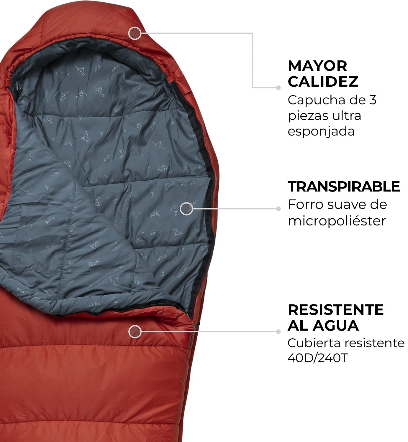 Sleeping Tipo Momia LEEF 30°F (-1°C) TETON