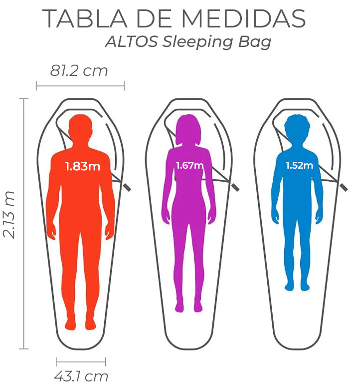 Sleeping Tipo Momia ALTOS-S 20°F (-7°C) TETON