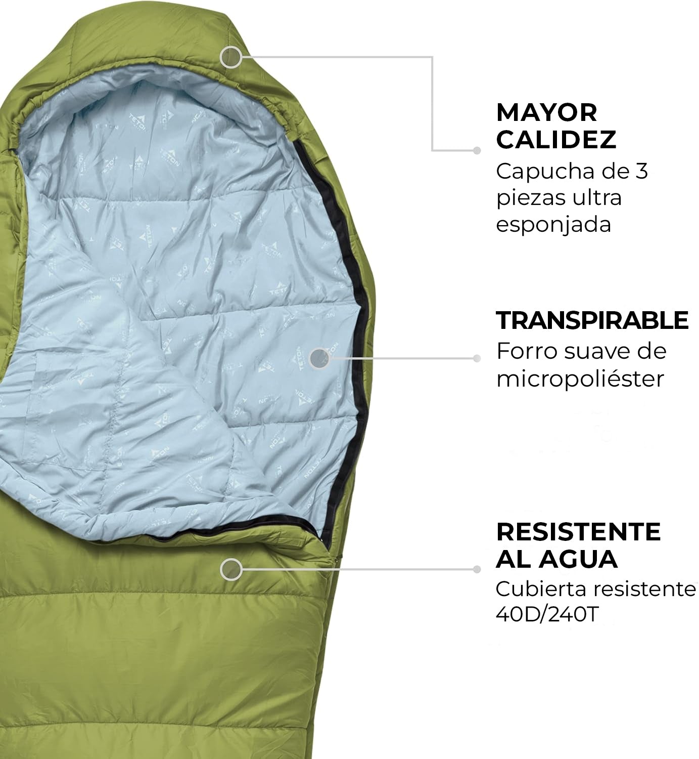 Sleeping Tipo Momia LEEF 30°F (-1°C) TETON