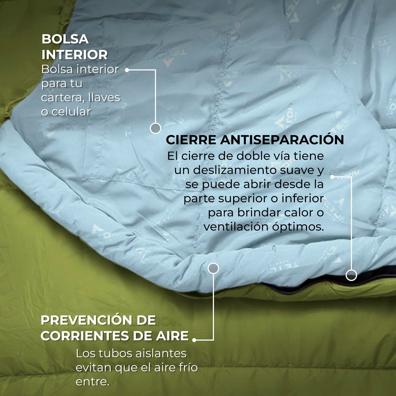 Sleeping Tipo Momia LEEF 30°F (-1°C) TETON