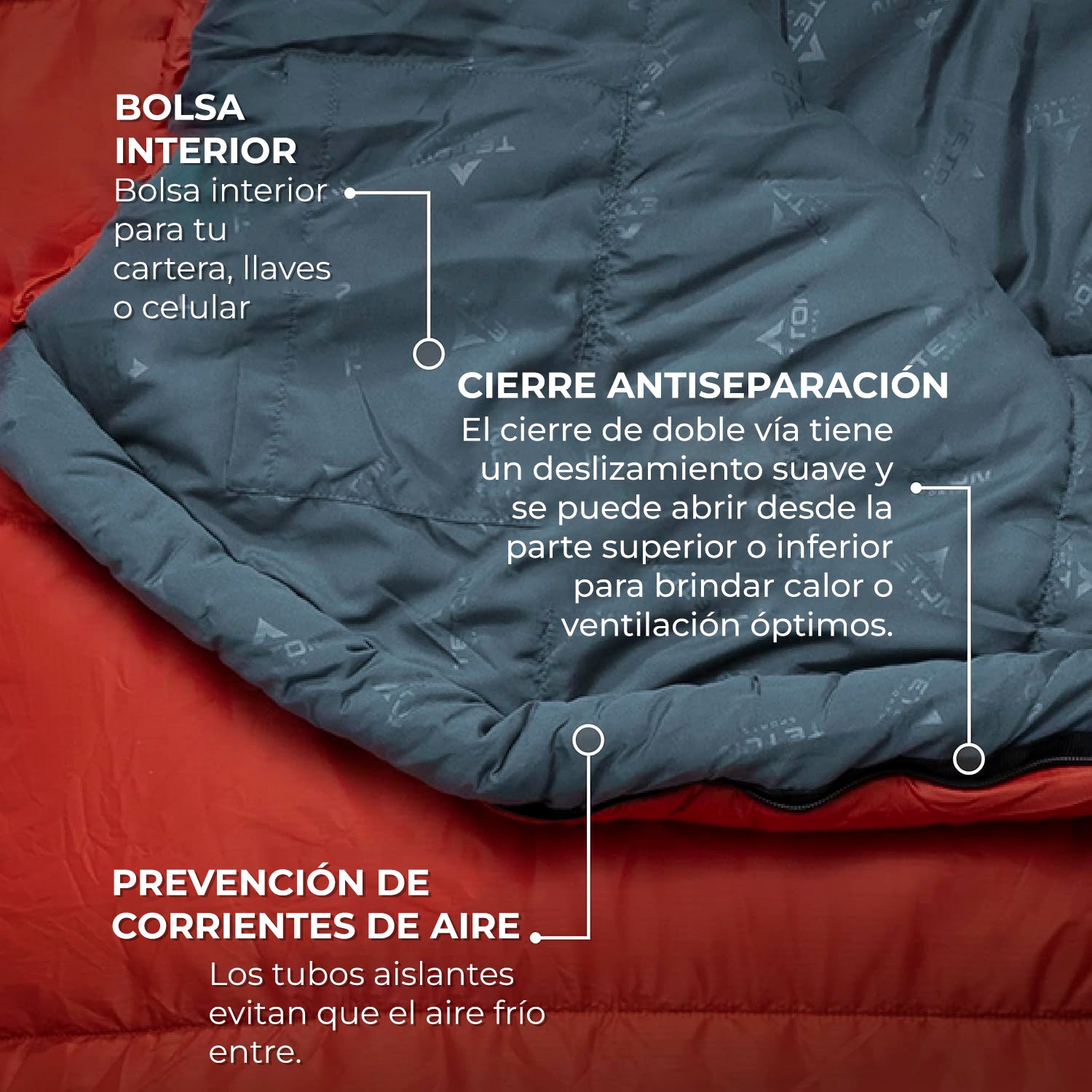 Sleeping Tipo Momia LEEF 30°F (-1°C) TETON