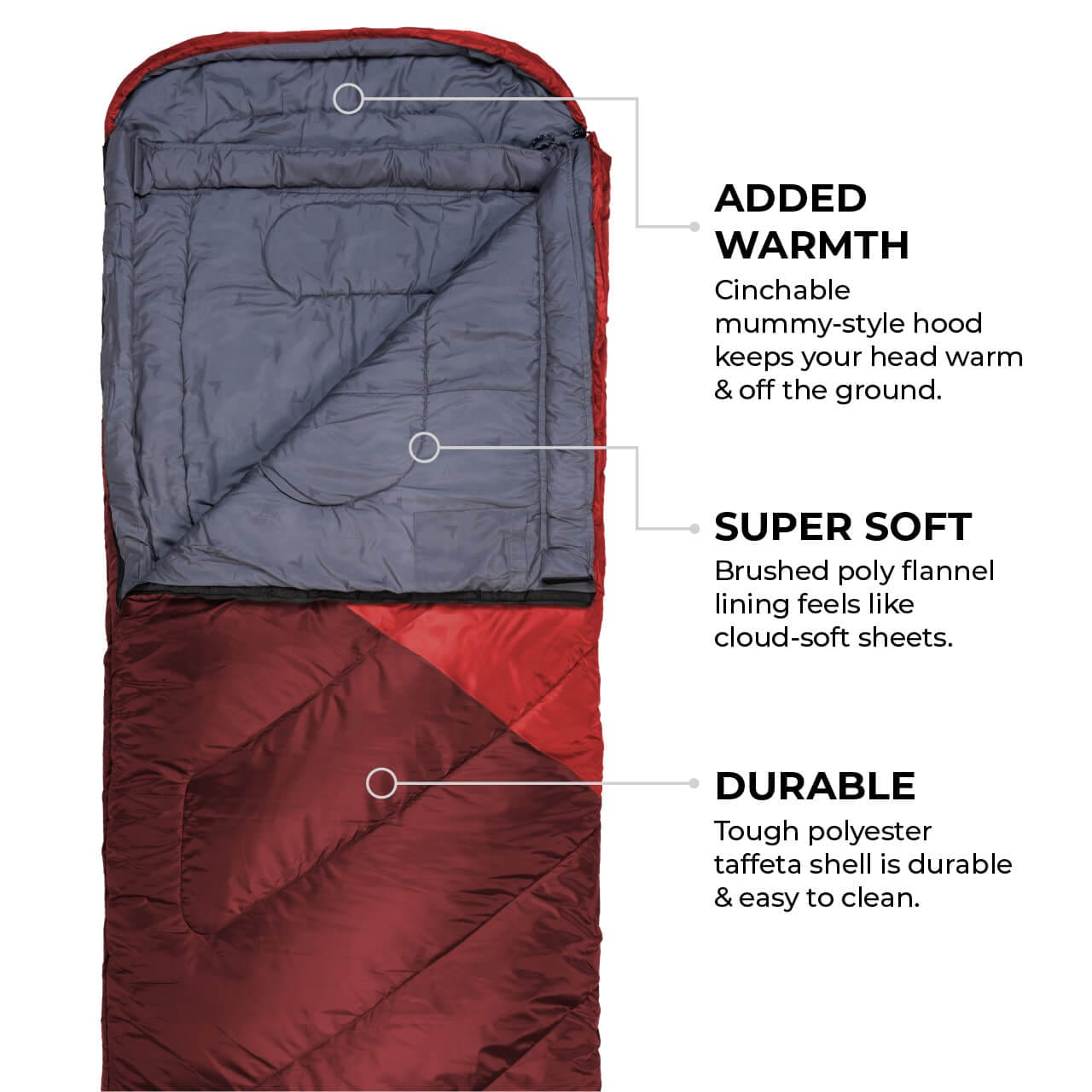 TETON Sports Celsius -25° Sleeping Bag Ruby 10073S
