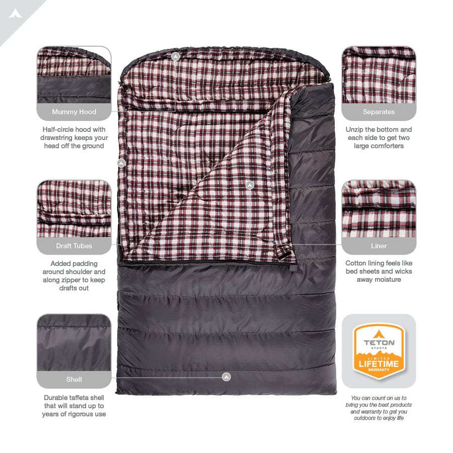 Bolsa de Dormir Doble Fahrenheit Mammoth 0˚F Teton Sports