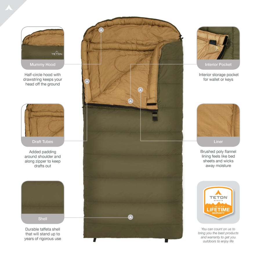 TETON Sports Celsius XL -25˚F Sleeping Bag