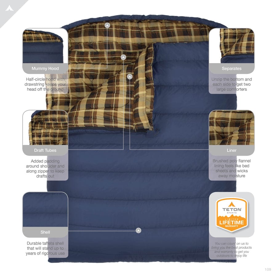 Bolsa de Dormir Doble Mammoth 20°F Teton Sports