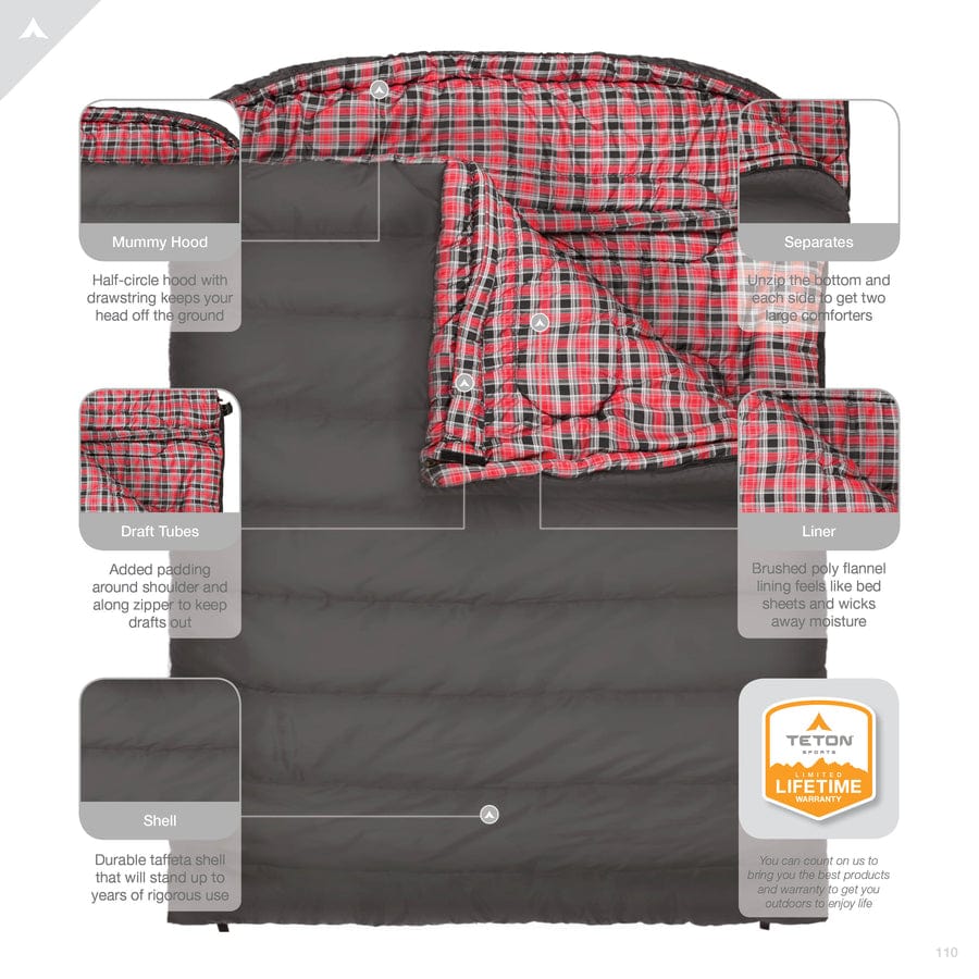 Bolsa de Dormir Doble Mammoth 20°F Teton Sports