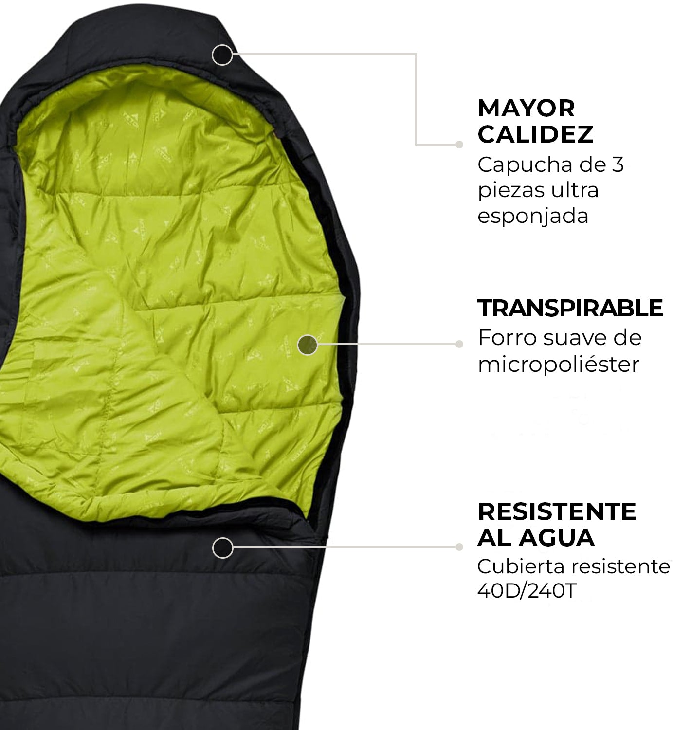 Sleeping Tipo Momia LEEF 0°F (-18°C) Alta Montaña TETON